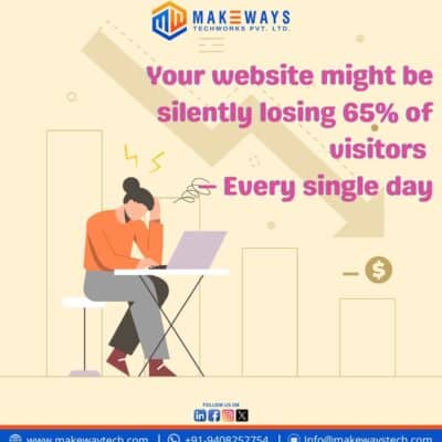 Your website might be silently losing 65% of visitors – Every single day.