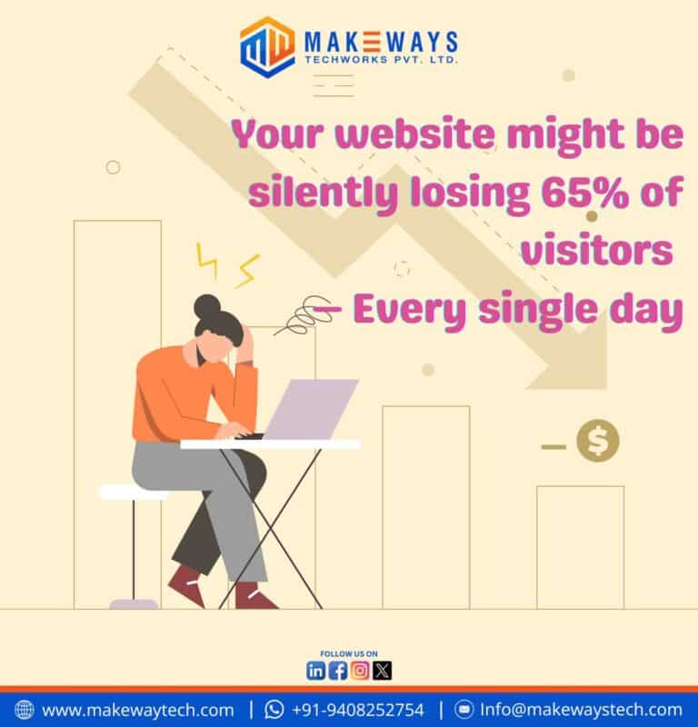 Your website might be silently losing 65% of visitors – Every single day.