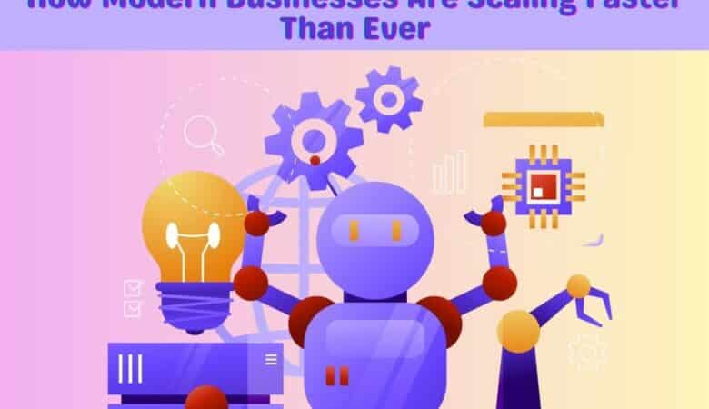 AI-Driven Software & Smart Automation: How Modern Businesses Are Scaling Faster Than Ever