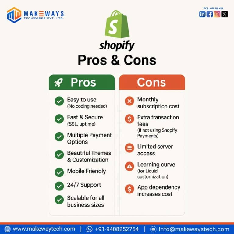 Shopify Pros & Cons: The Real Truth Every Business Owner Should Know Before Starting an Online Store