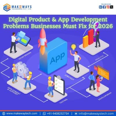 Digital Product & App Development Problems Businesses Must Fix for 2026