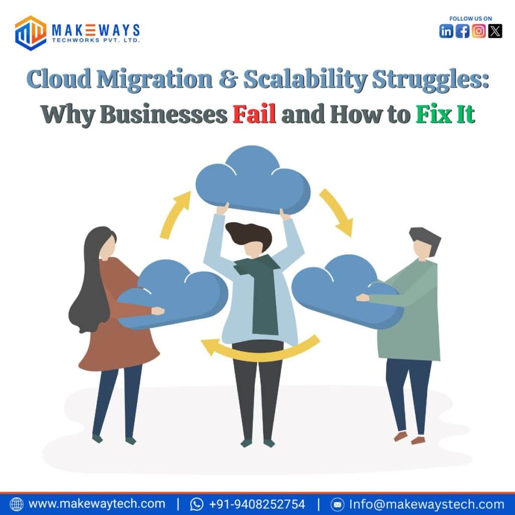 Cloud Migration & Scalability Struggles: Why Businesses Fail (and How ...