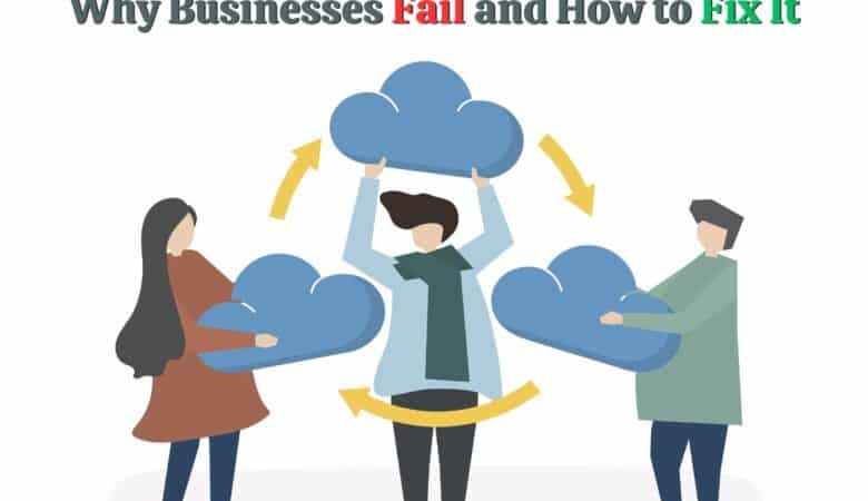 Cloud Migration & Scalability Struggles: Why Businesses Fail (and How to Fix It)