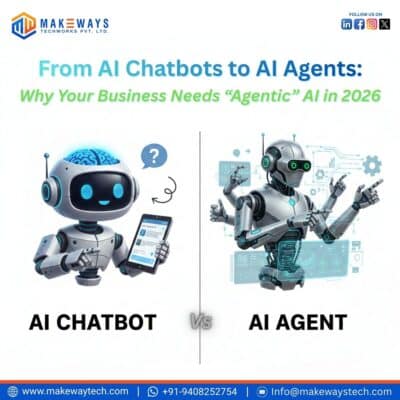 From Chatbots to AI Agents: Why Your Business Needs “Agentic” AI in 2026