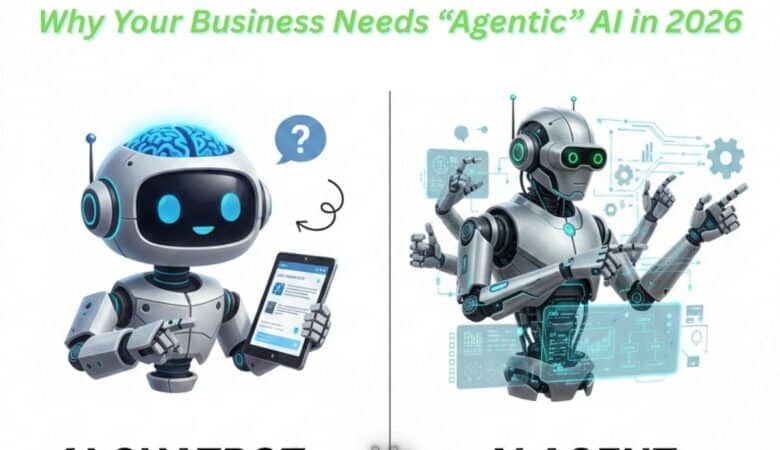 From Chatbots to AI Agents: Why Your Business Needs “Agentic” AI in 2026